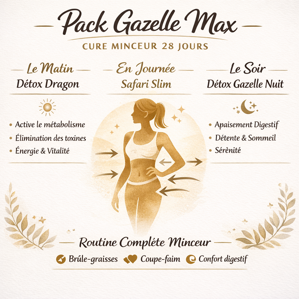 Pack Gazelle Max – Cure Minceur 28 Jours (Affiner & Drainer)