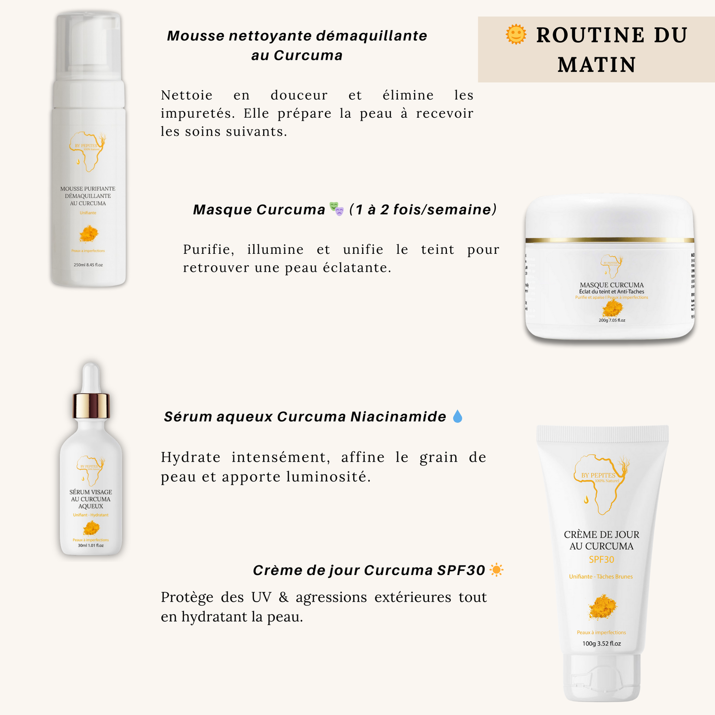 Routine Curcuma Anti-Taches & Acné Visage