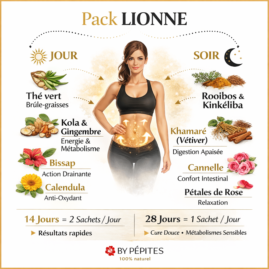 Pack Lionne – Détox Ventre Léger & Tonus