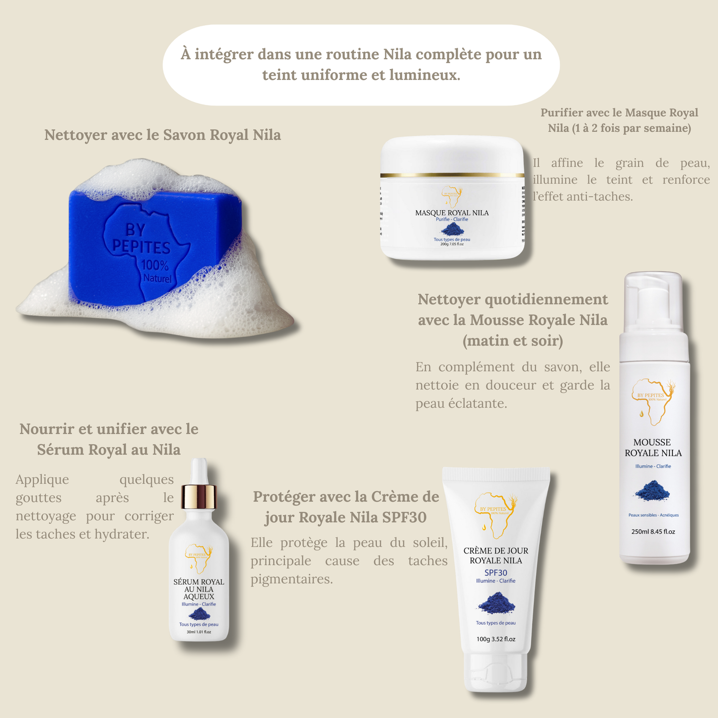 Savon Nila – Éclat & Correction des Taches Pigmentaires