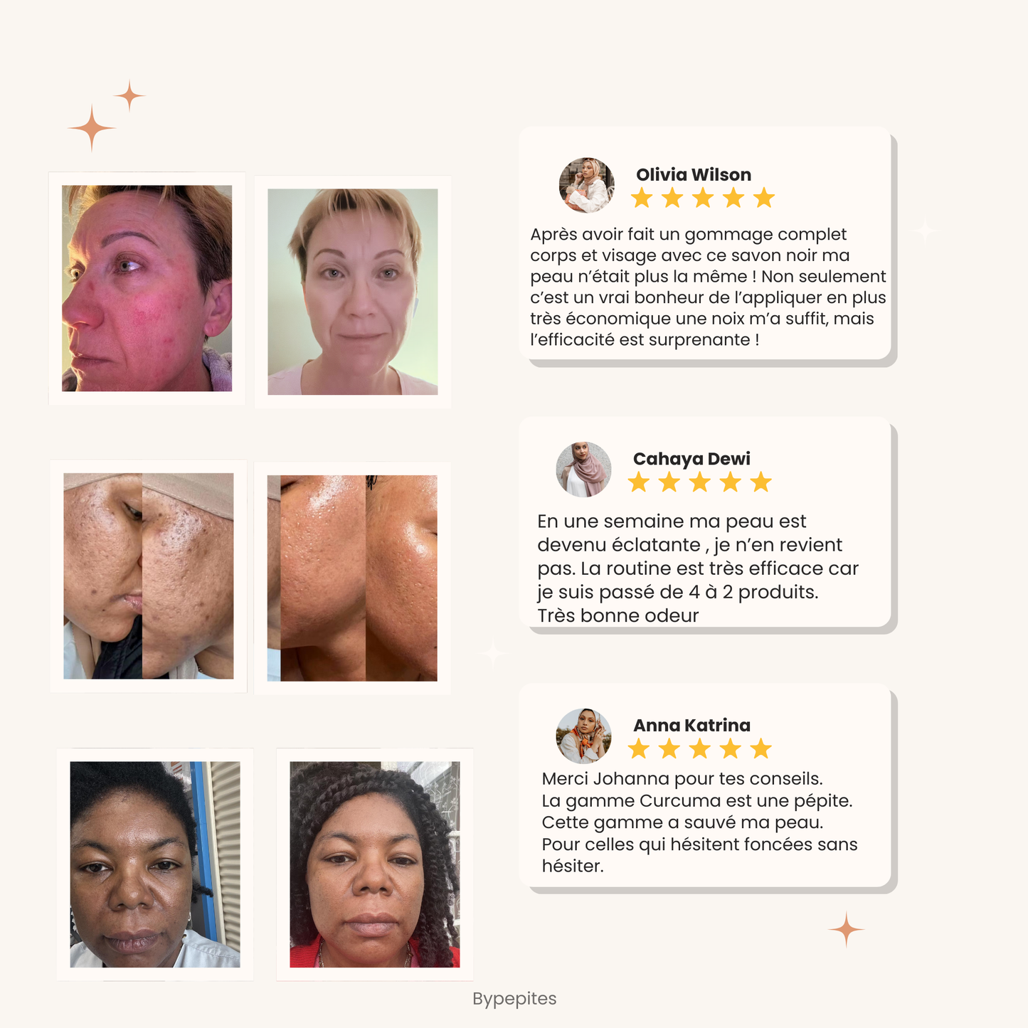 Routine Curcuma Anti-Taches & Acné Visage