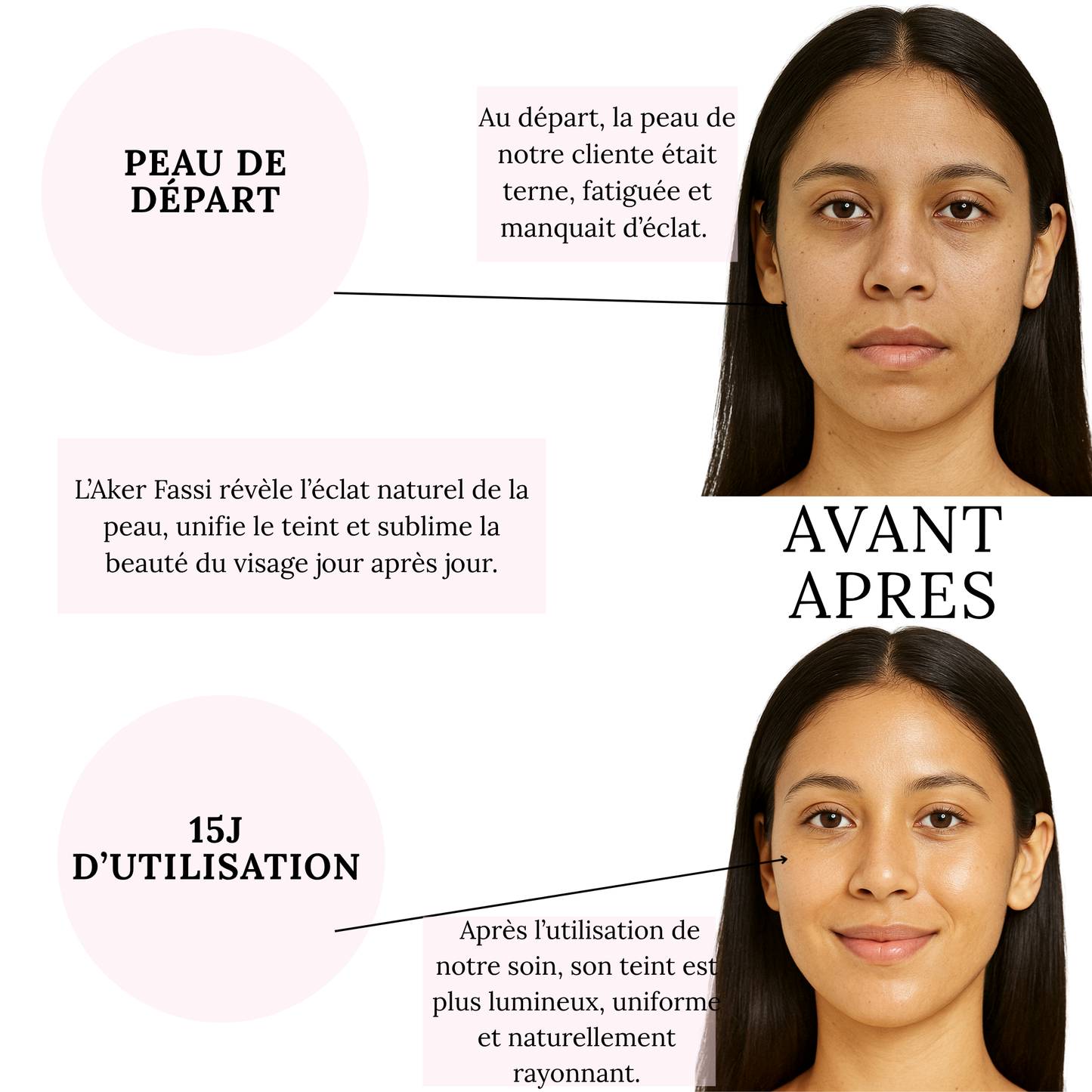 Routine Aker-Fassi Éclat du Teint Anti-Âge Visage