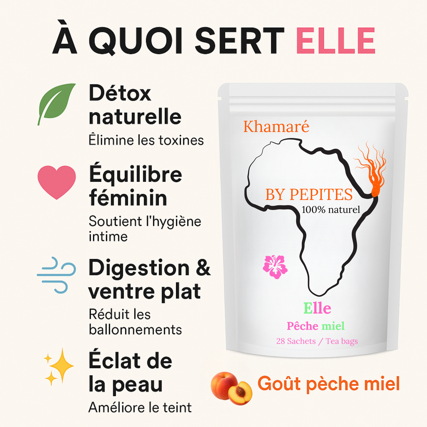 Thé ELLE – Bien-être Féminin Global (Parfum Pêche Miel)