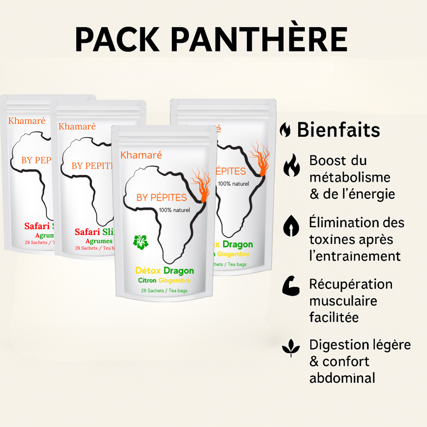 Pack Panthère – Performance & Récupération (28 jours)