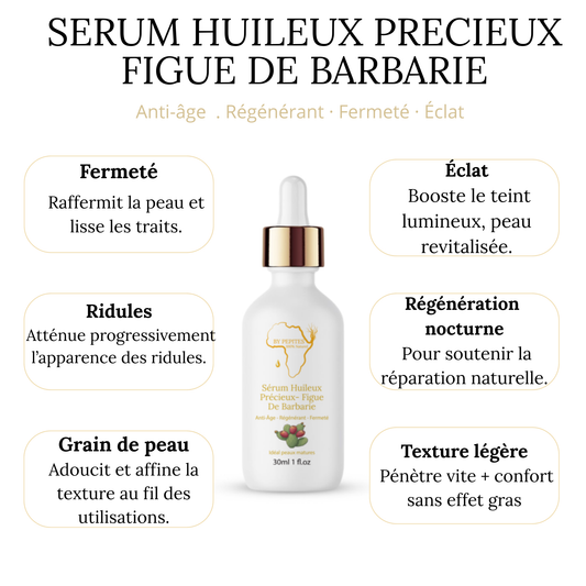 Sérum Visage Anti-Âge à la Figue de Barbarie