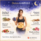 🌙 DETOX GAZELLE NIGHT — Infusion digestion & drainage (soir)